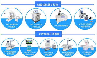 惠斯安普榮膺2019河北省軟件和信息技術(shù)服務(wù)50強(qiáng)，彰顯技術(shù)服務(wù)實(shí)力